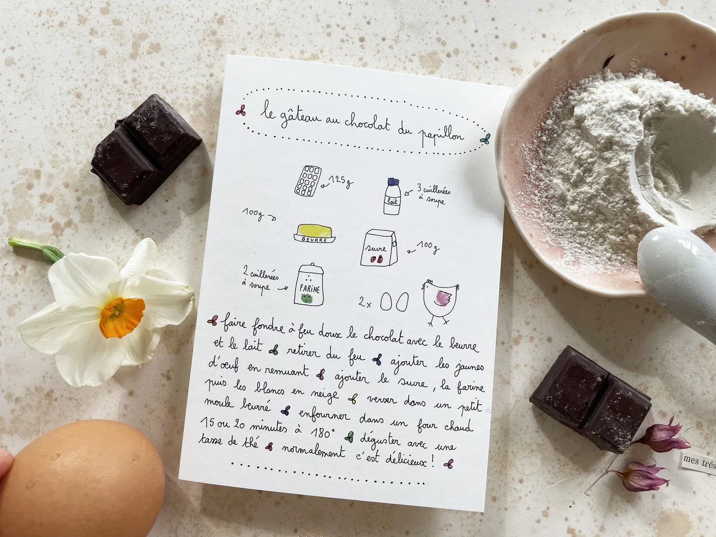 Cartes postales - Papillonnage