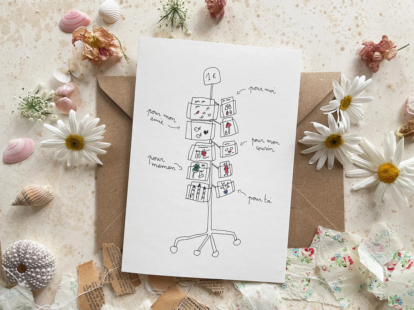 Cartes postales - Papillonnage